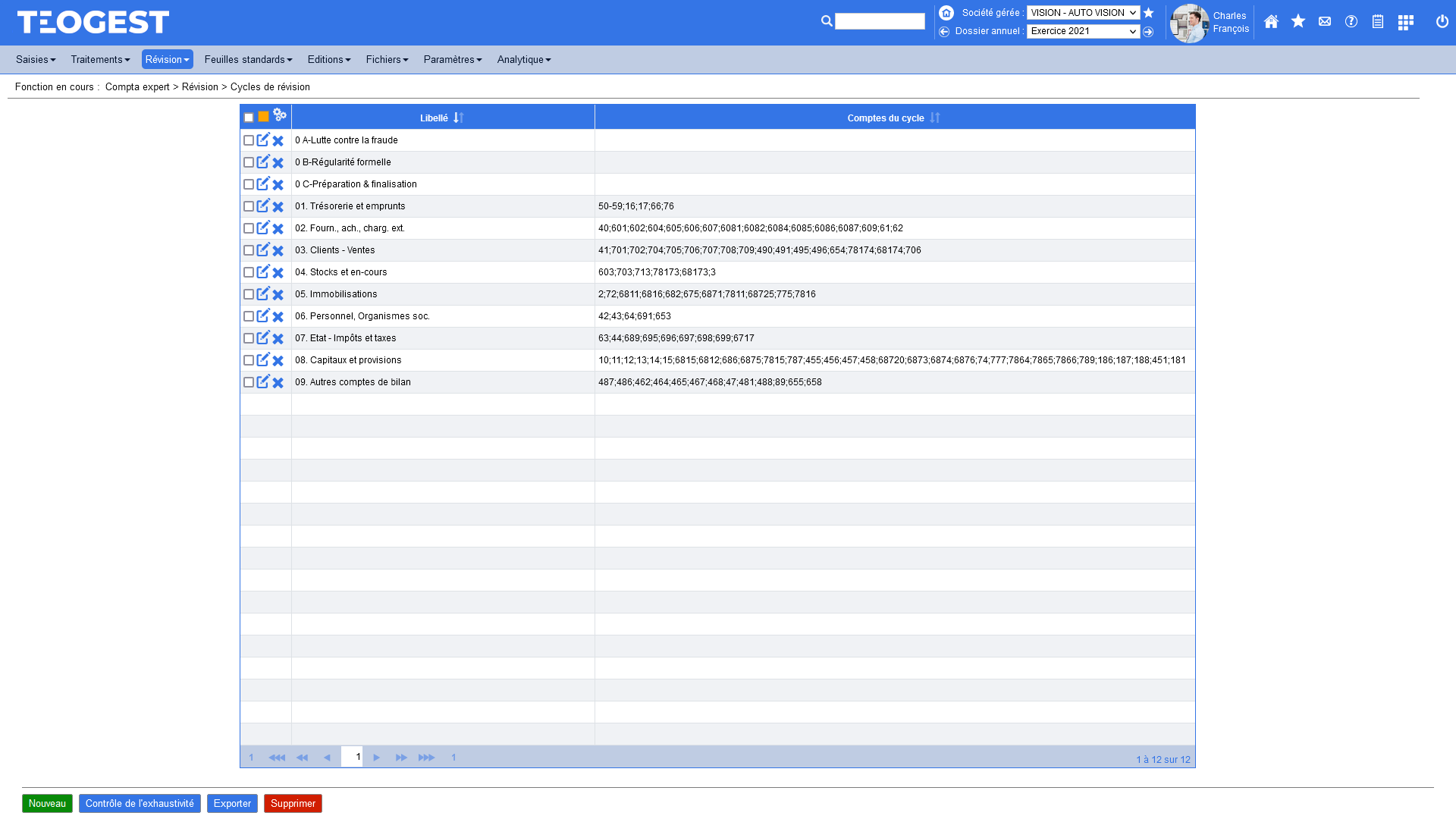 Gestion des cycles de revision